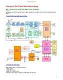 Bài 1: Phân tích sơ đồ khối Điện Thoại Di Động