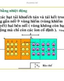 Điện tử học : NỐI PN part 5