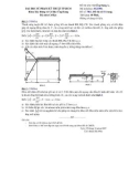Một số đề thi và đáp án sức bền vật liệu