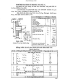 Sổ tay công nghệ chế tạo máy tập 1 part 4