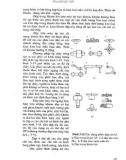 Sổ tay công nghệ chế tạo máy tập 1 part 5