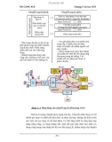 Bài giảng Next Generation Network : Cấu trúc NGN part 2