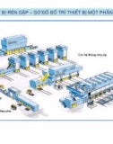 Bài giảng Gia công áp lực: Chương 2 - ĐHBK Hà Nội