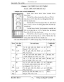 Giáo trình PLC cơ bản: Phần 2