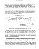 Giáo trình thiết bị đầu cuối part 2