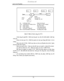 Giáo trình hình thành hệ thống ứng dụng cấu tạo DSlam để tương thích với mạng di động p8