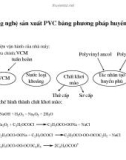 Bài giảng công nghệ hóa dầu part 5