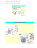 Tài liệu : Hộp số tự động điều khiển bằng điện tử (ECT )