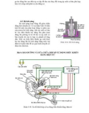 Giáo trình Bảo dưỡng và sửa chữa Hệ thống truyền lực - Nghề: Công nghệ ô tô (Dùng cho trình độ Cao đẳng): Phần 2