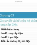 Bài giảng Hệ thống cung cấp điện: Chương 3 - Các sơ đồ và kết cấu hệ thống cung cấp điện