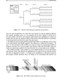 Multi carrier and spread spectrum systems phần 3