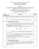 Đáp án đề thi tốt nghiệp cao đẳng nghề khóa 3 (2009-2012) - Nghề: Lắp đặt thiết bị cơ khí - Môn thi: Lý thuyết chuyên môn nghề - Mã đề thi: ĐA-LĐTBCK-LT12