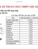 Bài giảng - Kỹ thuật cháy - chương 3