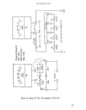 Giáo trình thí nghiệm điện kỹ thuật part 3