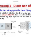 Bài giảng Kỹ thuật điện tử - Chương 2: Diode bán dẫn