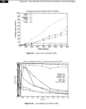 Grid networks enabling grids with advanced communication technology phần 6