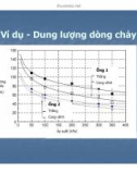 Bài giảng PHƯƠNG PHÁP GIA TẢI TRƯỚC SỬ DỤNG CÁC VẬT THOÁT NƯỚC ĐỨNG ĐÚC SẴN part 9