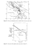 Earthquake Protection Systems_11