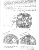 Kỹ thuật sửa chữa ô tô và động cơ nổ hiện đại tập 2 part 4