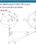 Bài giảng Tính toán thiết kế ô tô: Chương 5 - Truyền động các đăng