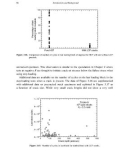 High Cycle Fatigue: A Mechanics of Materials Perspective part 11