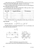 Giáo trình thí nghiệm điện kỹ thuật part 6