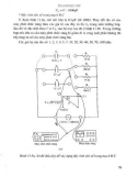Giáo trình thí nghiệm điện kỹ thuật part 7