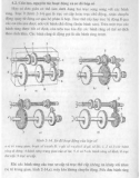 Động cơ đốt trong và máy kéo công nghiêp tập 2 part 2