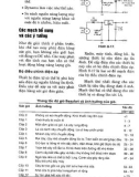 Tự thiết kế, lắp ráp 23 mạch điện thông minh – chuyên về điều khiển tự động part 5