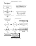 Advances in Steel Structures - part 4