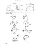 Bài tập sức bền vật liệu part 5