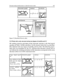 Industrial Robotics Theory Modelling and Control Part 3