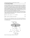 Industrial Robotics Theory Modelling and Control Part 5