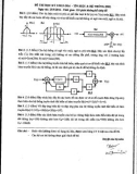 Đề thi học kỳ 2 năm học 2015-2016 môn Tín hiệu và hệ thống