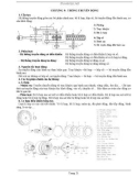 Giáo trình SỬA XE MÁY - Phần 4