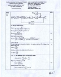 Đáp án đề thi cuối kỳ học kỳ I năm học 2019-2020 môn Điều khiển quá trình (Đề số 1) - ĐH Sư phạm Kỹ thuật