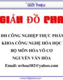 Bài giảng Giản đồ pha: Mở đầu - Nguyễn Văn Hòa