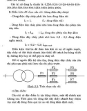 Sửa chữa thiết bị điện, điện tử gia dụng part 4