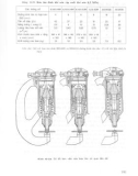 Sổ tay công nghệ chế tạo máy tập 3 part 6