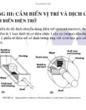 CHƯƠNG III: CẢM BIẾN VỊ TRÍ VÀ DỊCH CHUYỂN