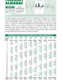 Stock trader almanac 2005 phần 2