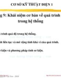 Bài giảng Cơ sở kỹ thuật điện: Chương 9 - TS. Nguyễn Việt Sơn