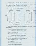 Các quá trình thiết bị trong công nghệ hóa chất và thực phẩm : Phần riêng dưới tác động của nhiệt p10