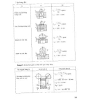 Đồ án công nghệ chế tạo máy gia công cơ khí part 7