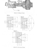 Giáo trình lý thuyết chuyên môn tiện part 5
