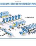 Bài giảng Gia công áp lực: Phần V - ĐHBK Hà Nội