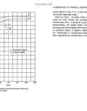 Aerodynamics of helicopter - part 5