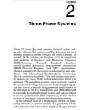 EC&M's Electrical Calculations Handbook - Chapter 2