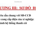 Bài giảng Chương 3: Sơ đồ điện