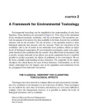 Introduction to ENVIRONMENTAL TOXICOLOGY Impacts of Chemicals Upon Ecological Systems - CHAPTER 2